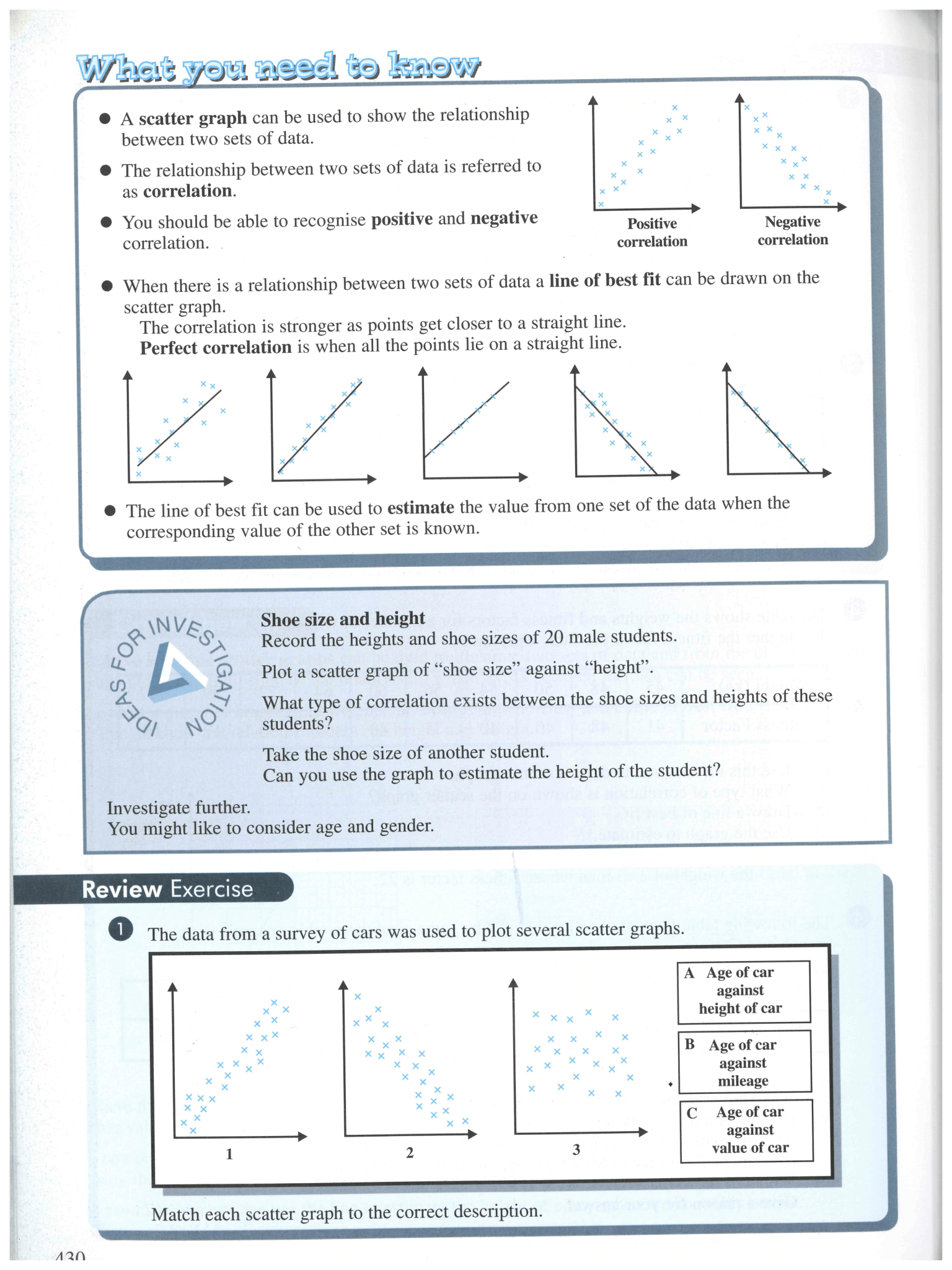 Mathematics for AQA GCSE Intermediate Tier